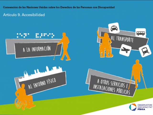 Accesibilidad Universal