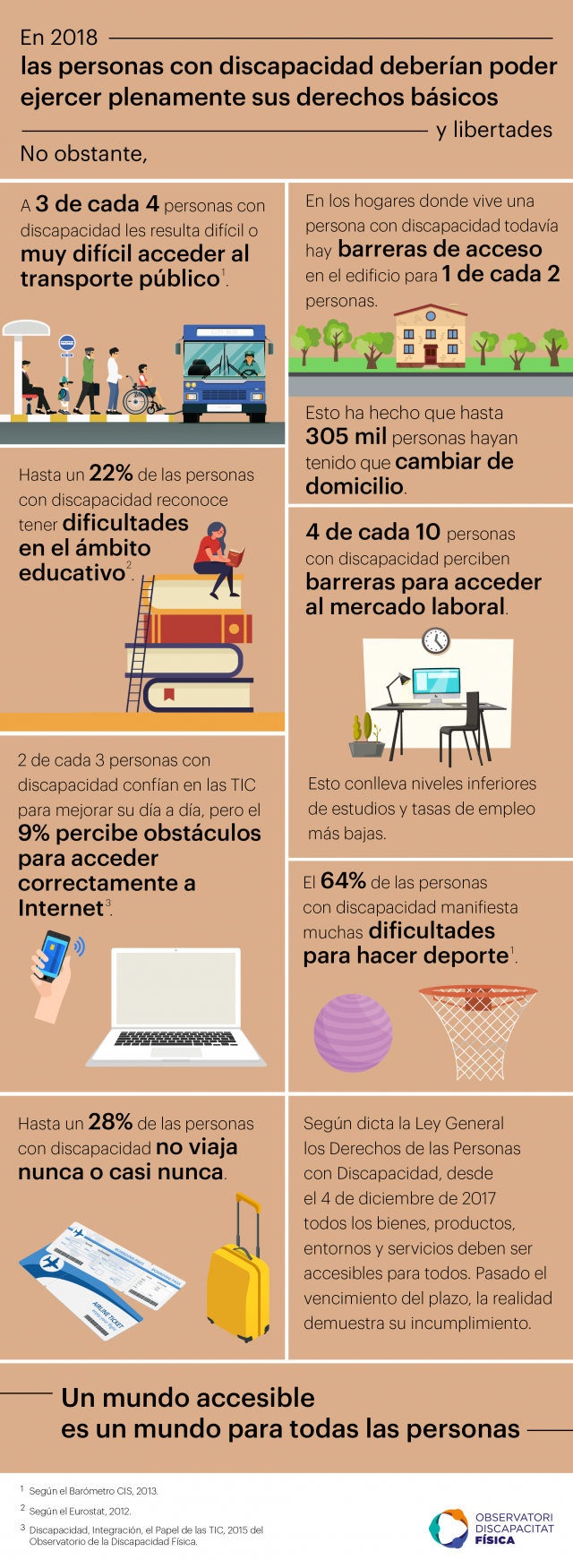 En 2018, las personas con discapacidad deberían poder ejercer plenamente sus derechos básicos y libertades