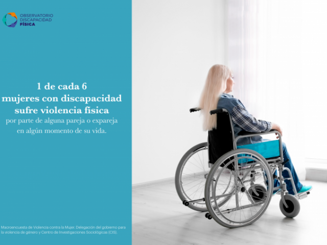 1 de cada 6 mujeres con discapacidad sufre violencia física en algún momento de su vida