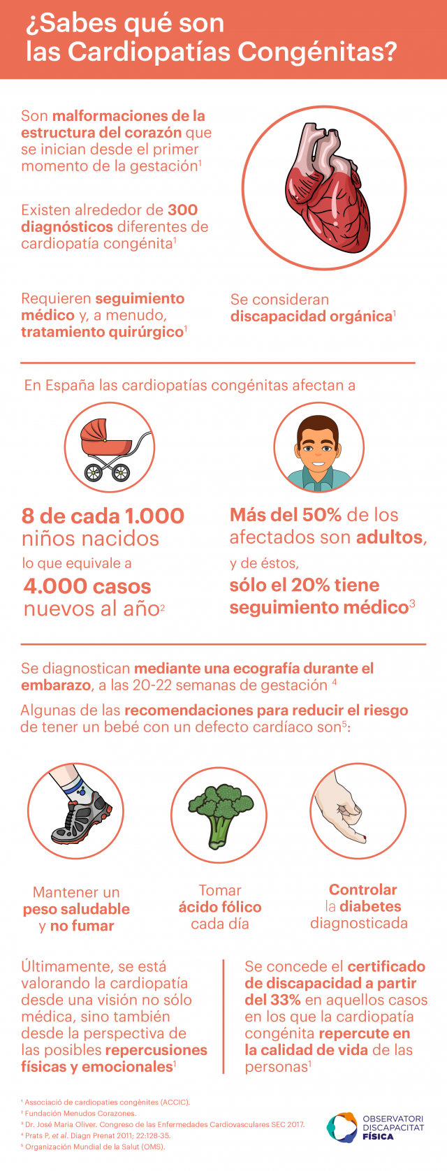 ¿Sabes qué son las Cardiopatías Congénitas?